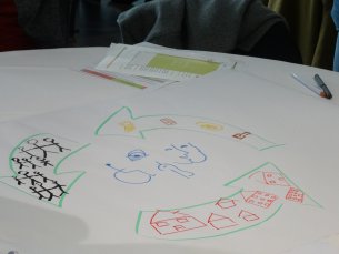 Lors de la réunion lancement RHF Nantes du 28 02 2019, la Ressource Handicap Formation est co-construite par les acteurs