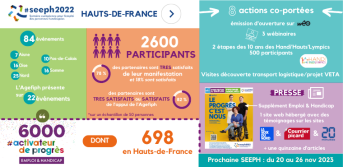 infographie bilan SEEPH 2022