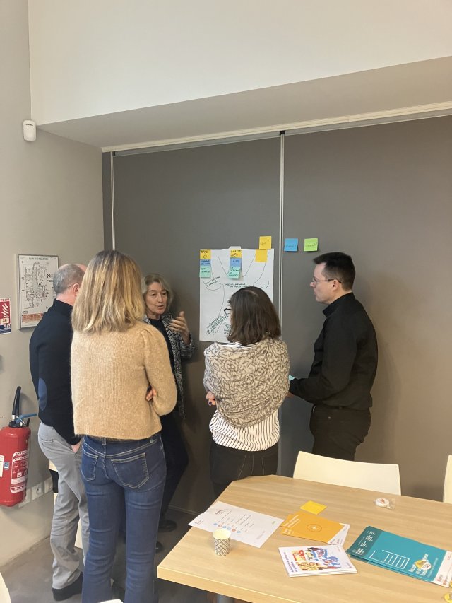 Atelier participatif