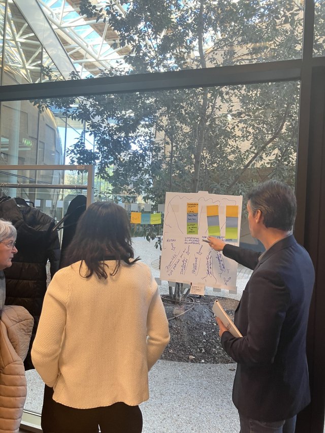 Atelier participatif