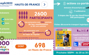 infographie bilan SEEPH 2022
