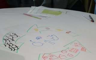 Lors de la réunion lancement RHF Nantes du 28 02 2019, la Ressource Handicap Formation est co-construite par les acteurs