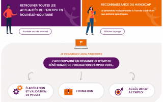 Outil appui SPE Agefiph Nouvelle Aquitaine