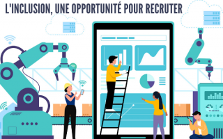 Illustration de l'industrie 4.0 connectée